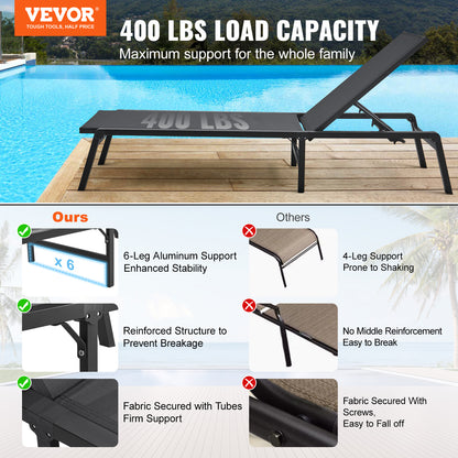 Chaise Longue Extérieure  avec 5 Positions Réglables , pratique et durable